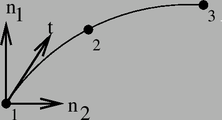 \begin{figure}\epsfig{file=C1D3.eps,width=10cm}\end{figure}