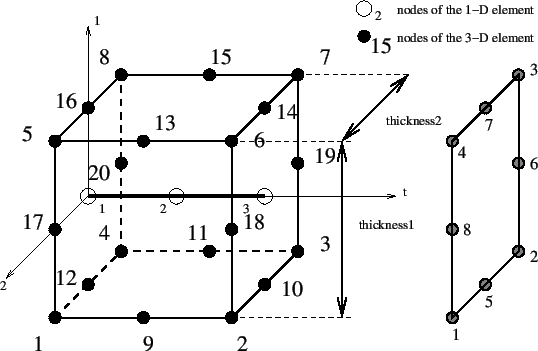 \begin{figure}\epsfig{file=C1D.eps,width=12cm}\end{figure}