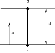 \begin{figure}\epsfig{file=gap.eps,width=5cm}\end{figure}