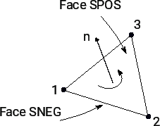 \begin{figure}\centering
\epsfig{file=rama.eps,width=5cm}\end{figure}