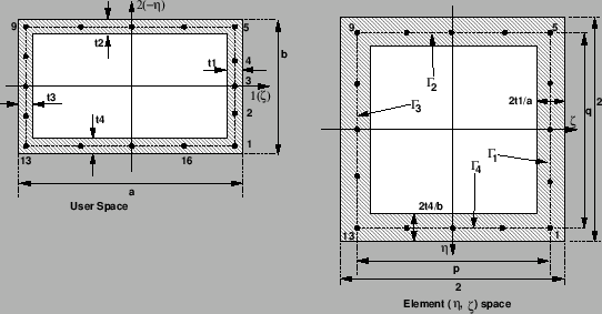\begin{figure}\epsfig{file=boxsection.eps,width=12cm}\end{figure}