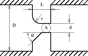 \begin{figure}\epsfig{file=Orifice.eps,width=8cm}\end{figure}