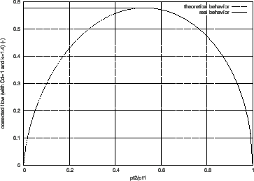 \begin{figure}\epsfig{file=Orifice2.eps,width=8cm}\end{figure}