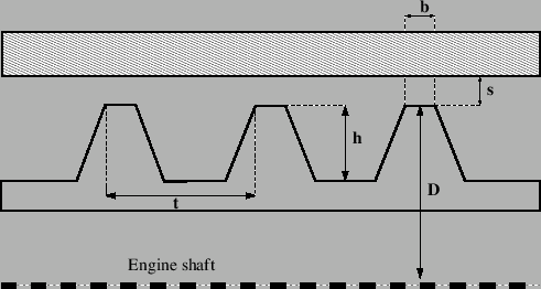 \begin{figure}\epsfig{file=Straightlabyrinth.eps,width=11cm}\end{figure}