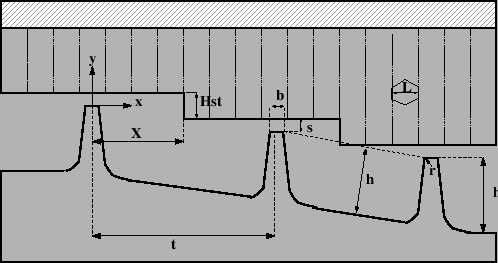 \begin{figure}\epsfig{file=Steppedlabyrinth.eps,width=11cm}\end{figure}