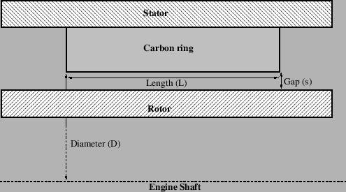 \begin{figure}\epsfig{file=Carbonseal.eps,width=11cm}\end{figure}