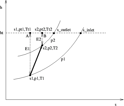 \begin{figure}\epsfig{file=hsdiagram.eps,width=11cm}\end{figure}