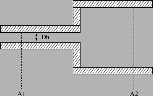 \begin{figure}\epsfig{file=Sudden_enlargement.eps,width=11cm}\end{figure}