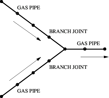 \begin{figure}\epsfig{file=Schematicjoint.eps,width=8cm}\end{figure}