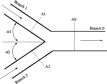 \begin{figure}\epsfig{file=Joint_ge.eps,width=8cm}\end{figure}