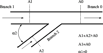 \begin{figure}\epsfig{file=Joint_idel_1.eps,width=8cm}\end{figure}