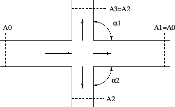 \begin{figure}\epsfig{file=cross.eps,width=8cm}\end{figure}