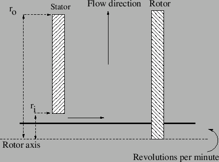 \begin{figure}\epsfig{file=forced_vortex.eps,width=10cm}\end{figure}