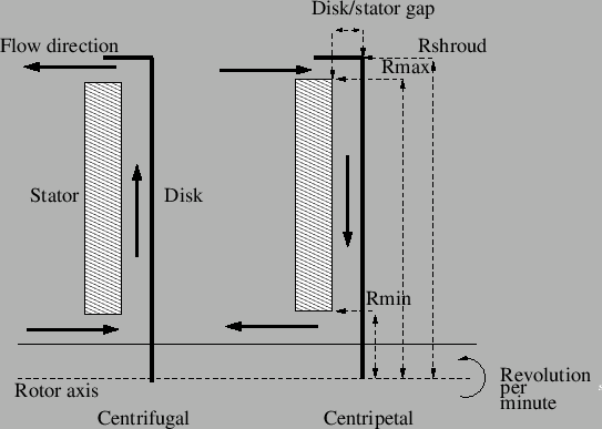 \begin{figure}\epsfig{file=moehring.eps,width=12cm}\end{figure}