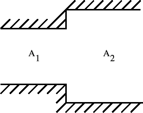 \begin{figure}\epsfig{file=Enlargement.eps,width=8cm}\end{figure}