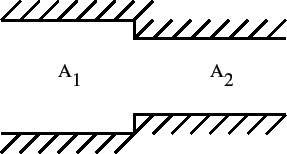 \begin{figure}\epsfig{file=Contraction.eps,width=8cm}\end{figure}