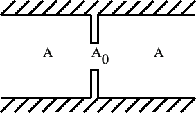 \begin{figure}\epsfig{file=Diaphragm.eps,width=8cm}\end{figure}