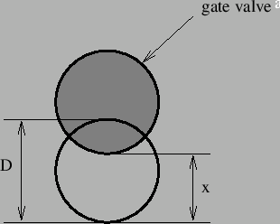 \begin{figure}\epsfig{file=Gatevalve.eps,width=8cm}\end{figure}