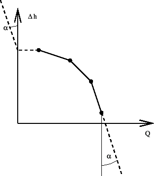 \begin{figure}\epsfig{file=Liquidpump.eps,width=7cm}\end{figure}