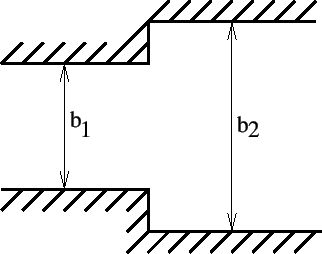 \begin{figure}\epsfig{file=Channelenlargement.eps,width=9cm}\end{figure}