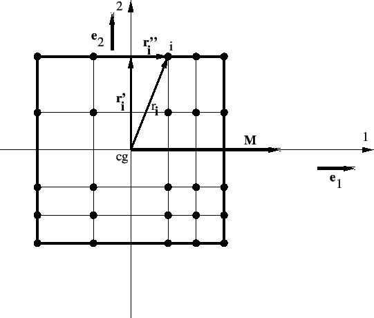 \begin{figure}\begin{center}
\epsfig{file=distributing.eps,width=12cm}\end{center}\end{figure}