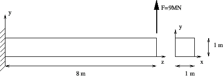 \begin{figure}\epsfig{file=Beam1.eps,width=10cm}\end{figure}