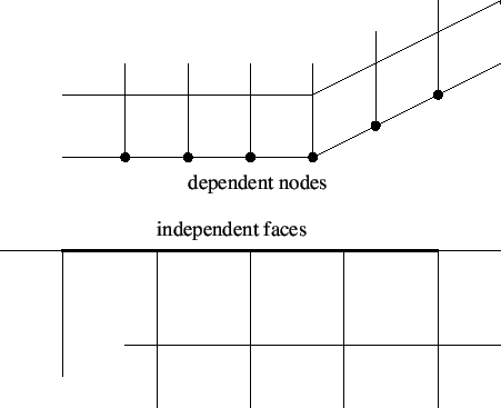 \begin{figure}\epsfig{file=Contact1.eps,width=10cm}\end{figure}