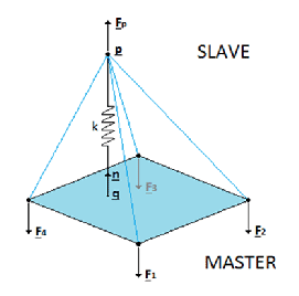 \begin{figure}\begin{center}
\epsfig{file=n2f.eps,width=6cm}\end{center}\end{figure}