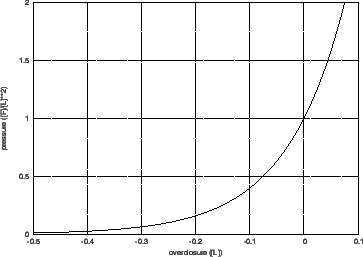 \begin{figure}\epsfig{file=contact_exp.eps,width=8cm}\end{figure}