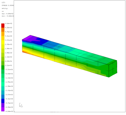 \begin{figure}\epsfig{file=Beam6.eps,width=9cm}\end{figure}