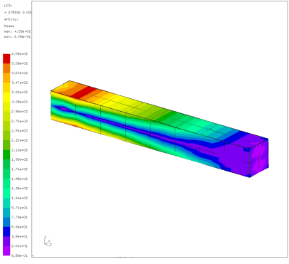 \begin{figure}\epsfig{file=Beam7.eps,width=9cm}\end{figure}