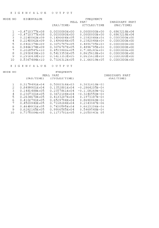 \begin{figure}\epsfig{file=rotor4.eps,width=12cm}\end{figure}