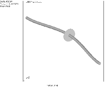 \begin{figure}\epsfig{file=rotor2.eps,width=8cm}\end{figure}