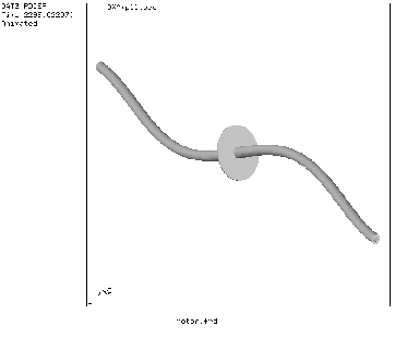 \begin{figure}\epsfig{file=rotor3.eps,width=8cm}\end{figure}