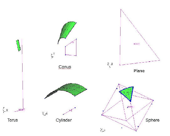 \begin{figure}\epsfig{file=shpe.eps,width=12cm}\end{figure}