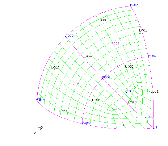 \begin{figure}\epsfig{file=sphere.eps,width=12cm}\end{figure}