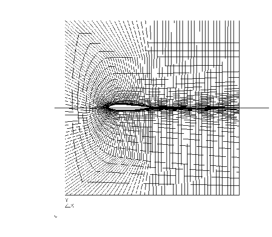 \begin{figure}\epsfig{file=naca23012.eps,width=12cm}\end{figure}